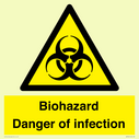 biohazard-danger-of-infection-~